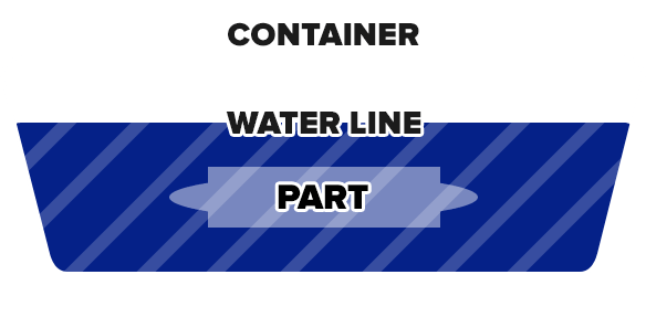Water Line